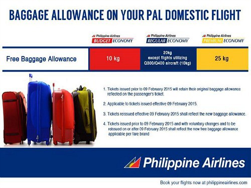 Philippine Airlines Updates Baggage Allowance for Domestic Flights
